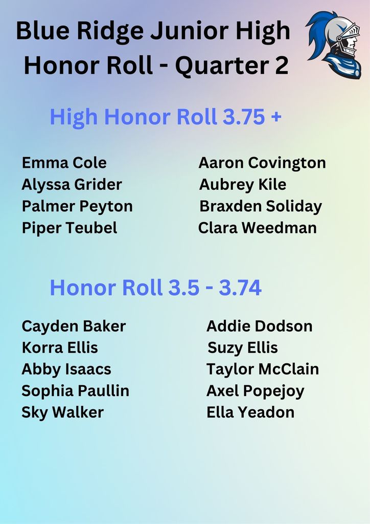 JH honor roll for Quarter 2