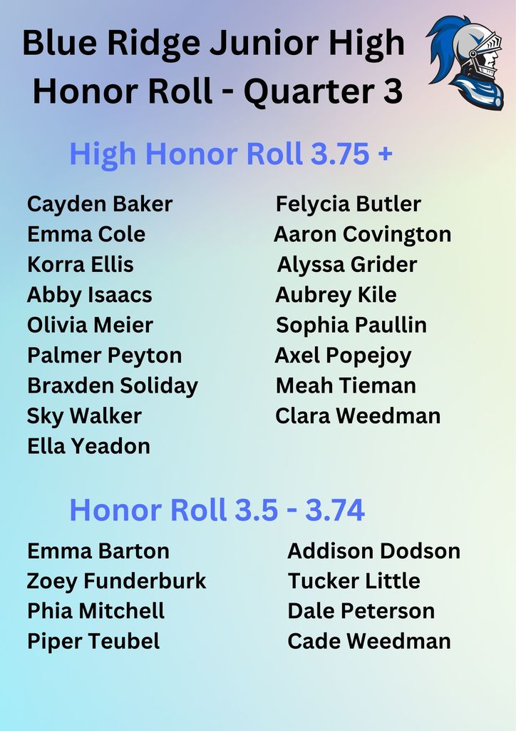 Honor Roll Q3