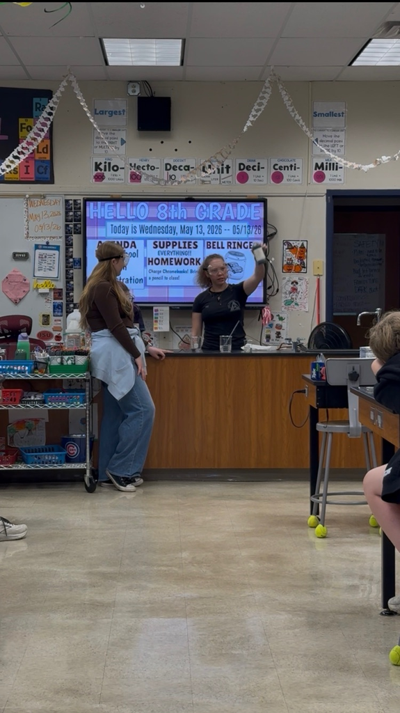 HS Science Students