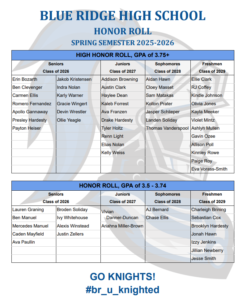 BRHS Spring Honor Roll