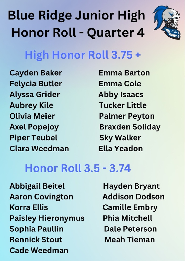 Q4 Honor Roll 