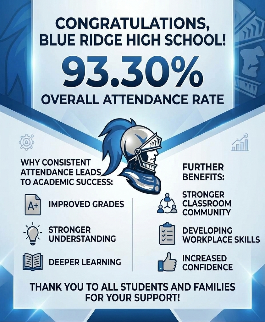 Great Job BRHS - 93.30% Attendance