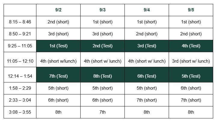 BOY schedule