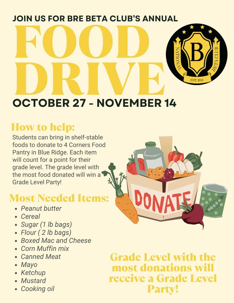 BETA Donation Poster