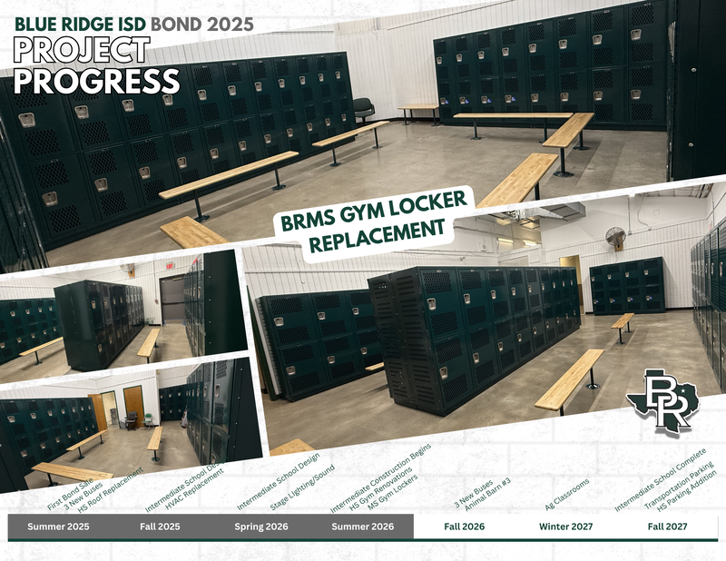 bond 2025