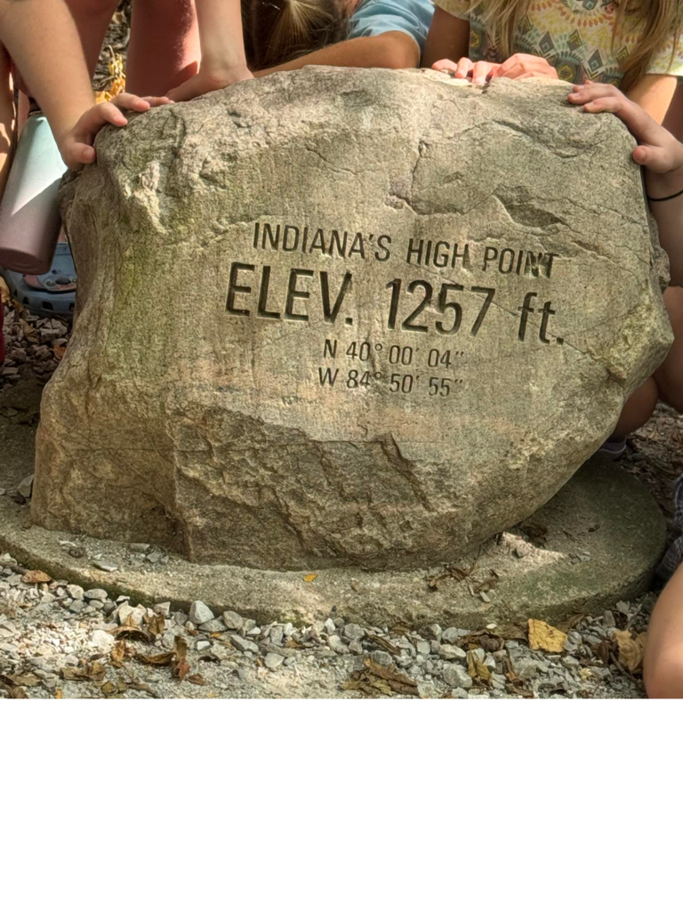 Highest Elevation