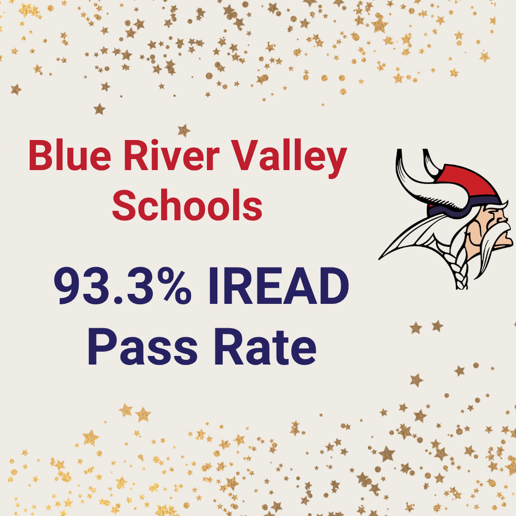 93.3% IREAD 