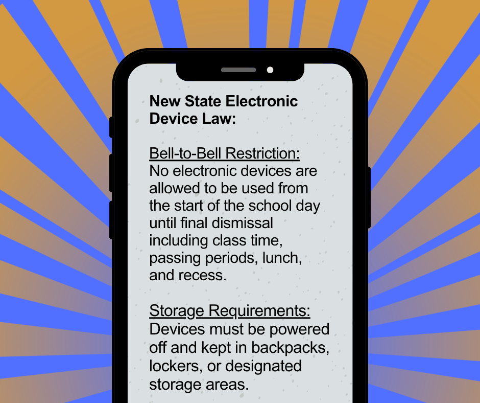 New State Electronic Device Law: Bell-to-Bell Restriction: No electronic devices are allowed to be used form the start of the school day until final dismissal including class time, passing periods, lunch and recess.  Devices must be powered off and kept in backpacks, lockers or designated storage areas.