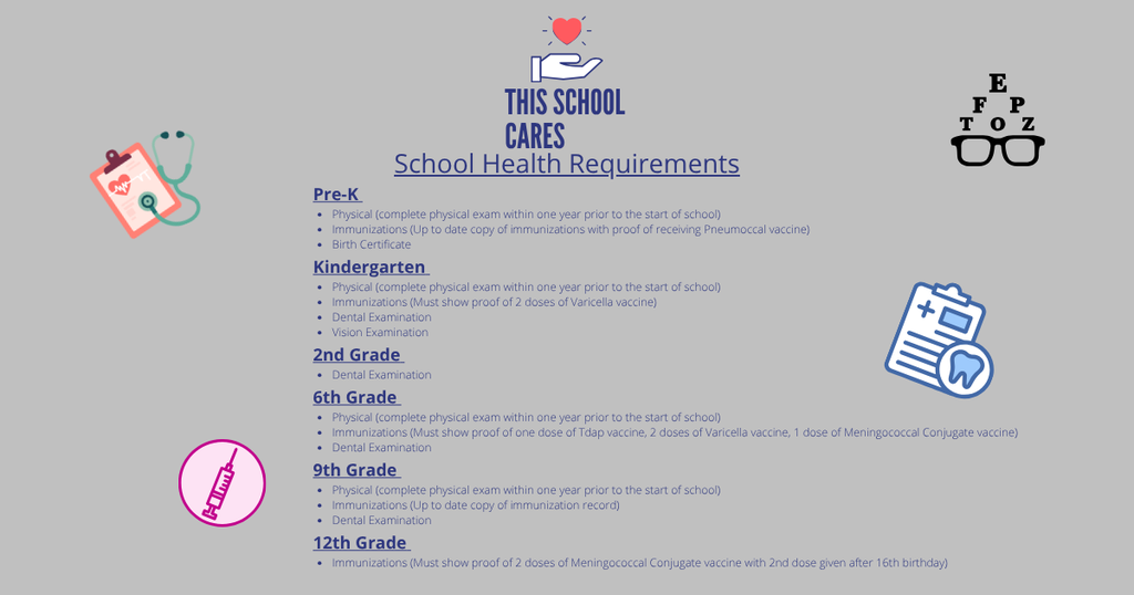 Health Requirements