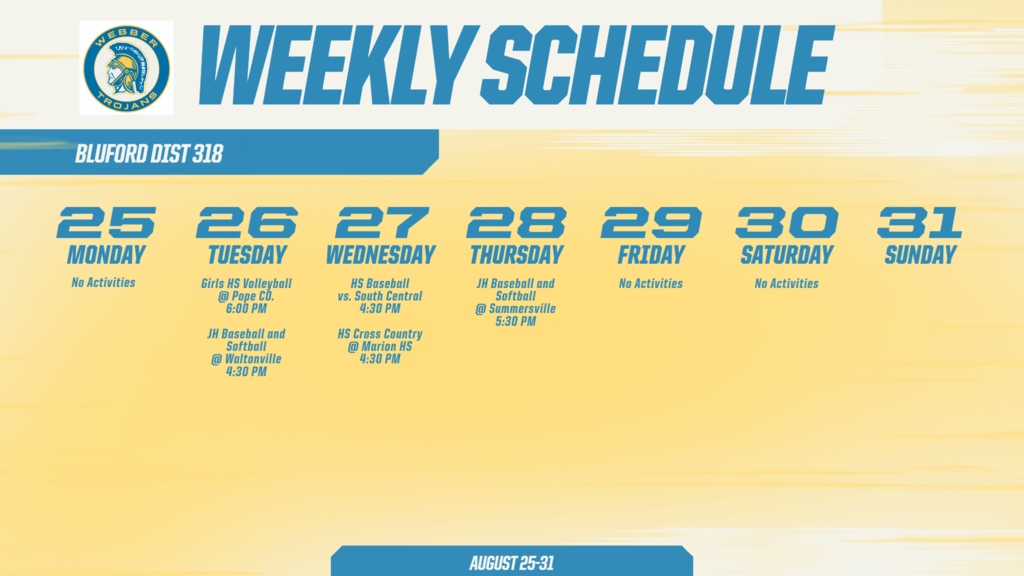 weekly