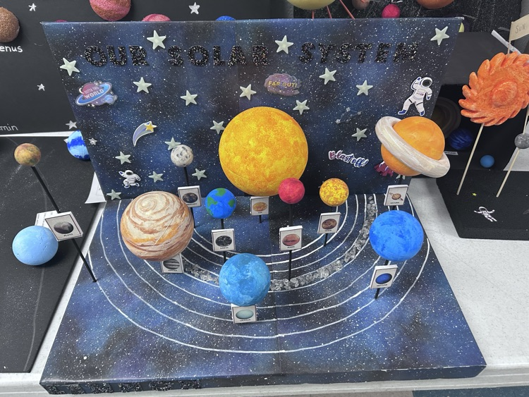 Solar System Project