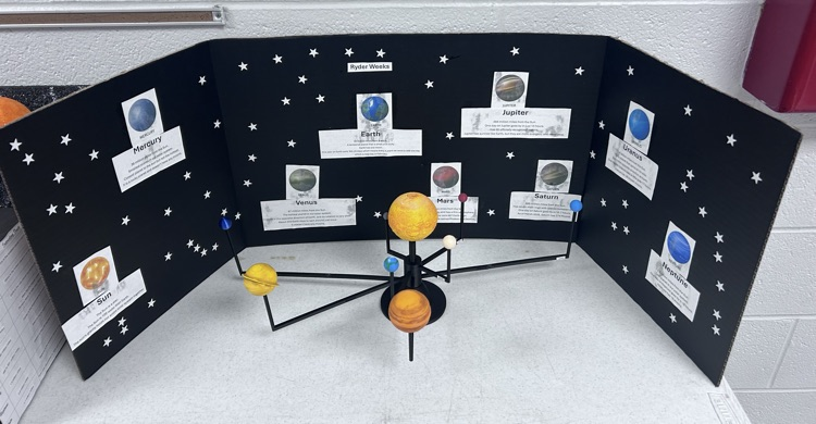 Solar System Project