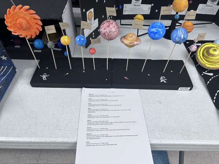 Solar System Project