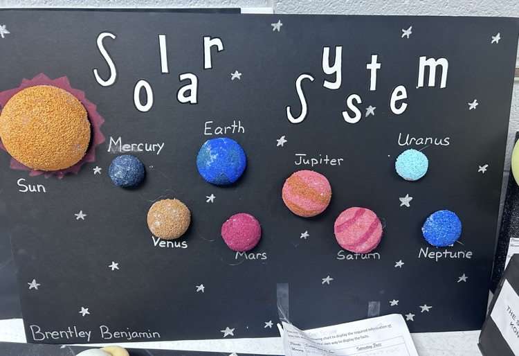 Solar System Project