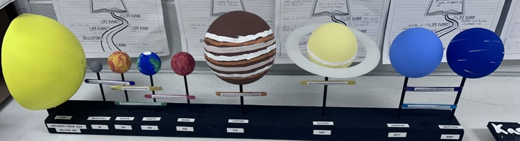 Solar System Project