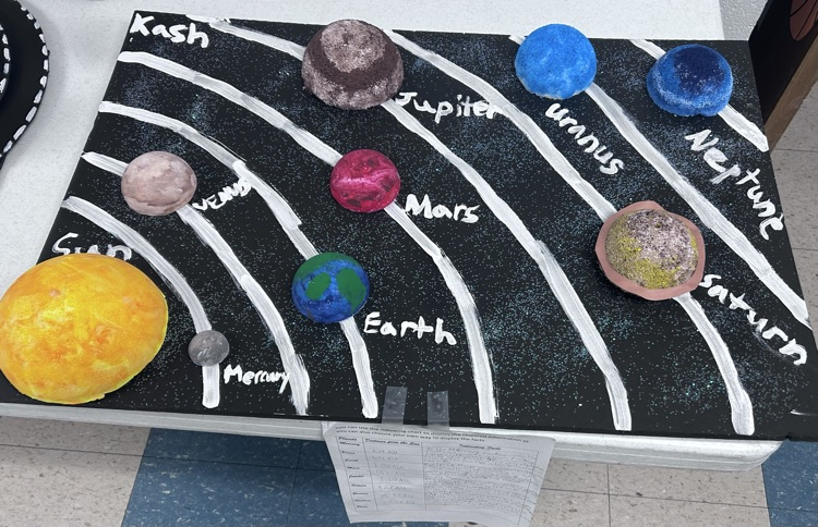 Solar System Project