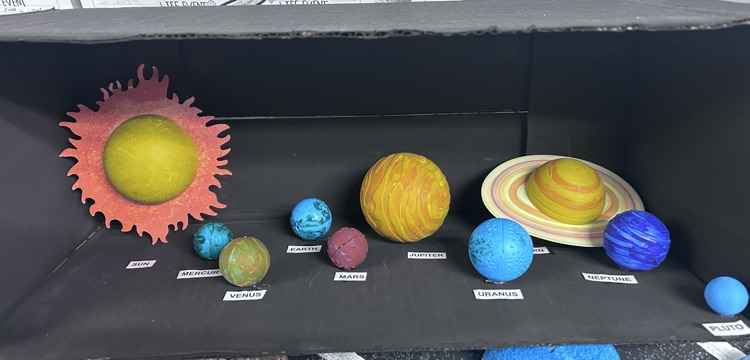 Solar System Project