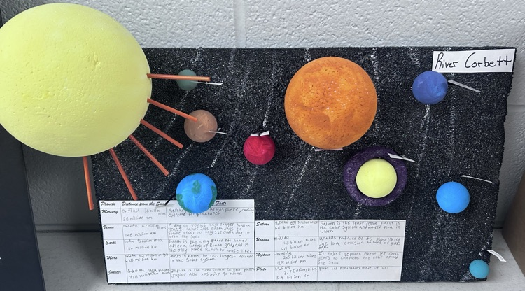 Solar System Project