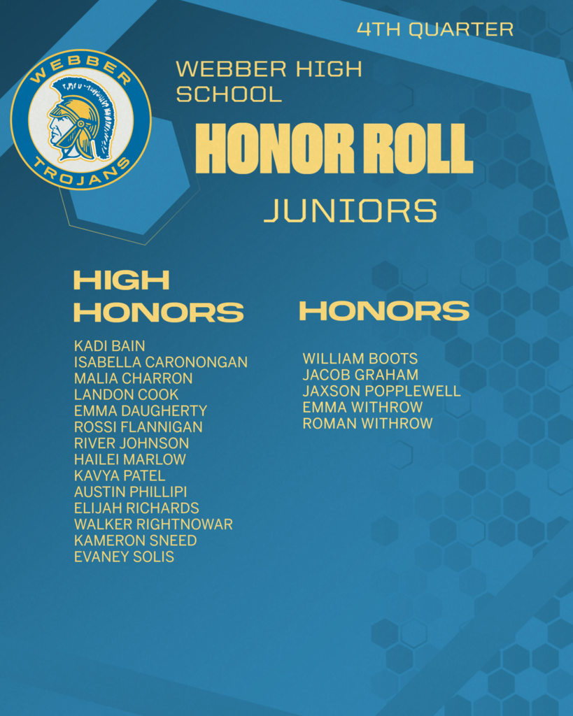 4th Quarter Honor Roll-Juniors