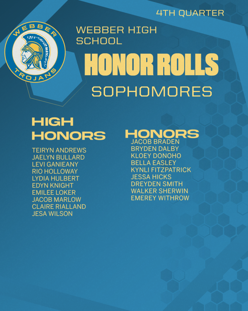 4th Quarter Honor Roll-Sophomores