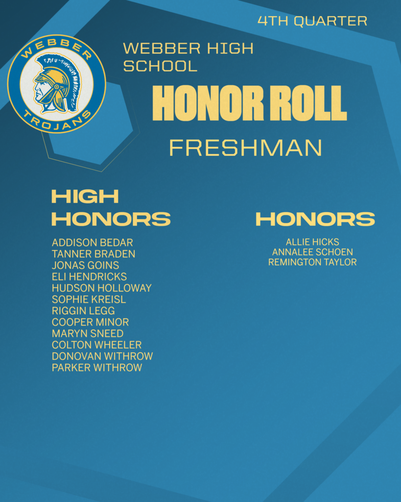 4th Quarter Honor Roll -Freshman
