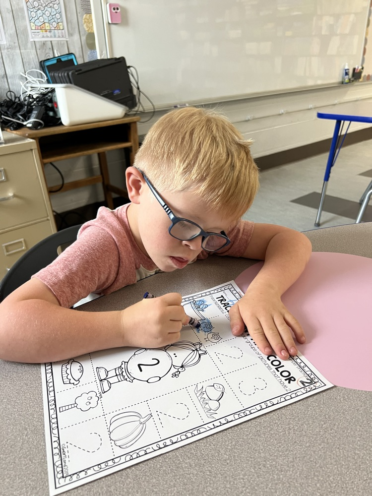 Reviewing the number 2