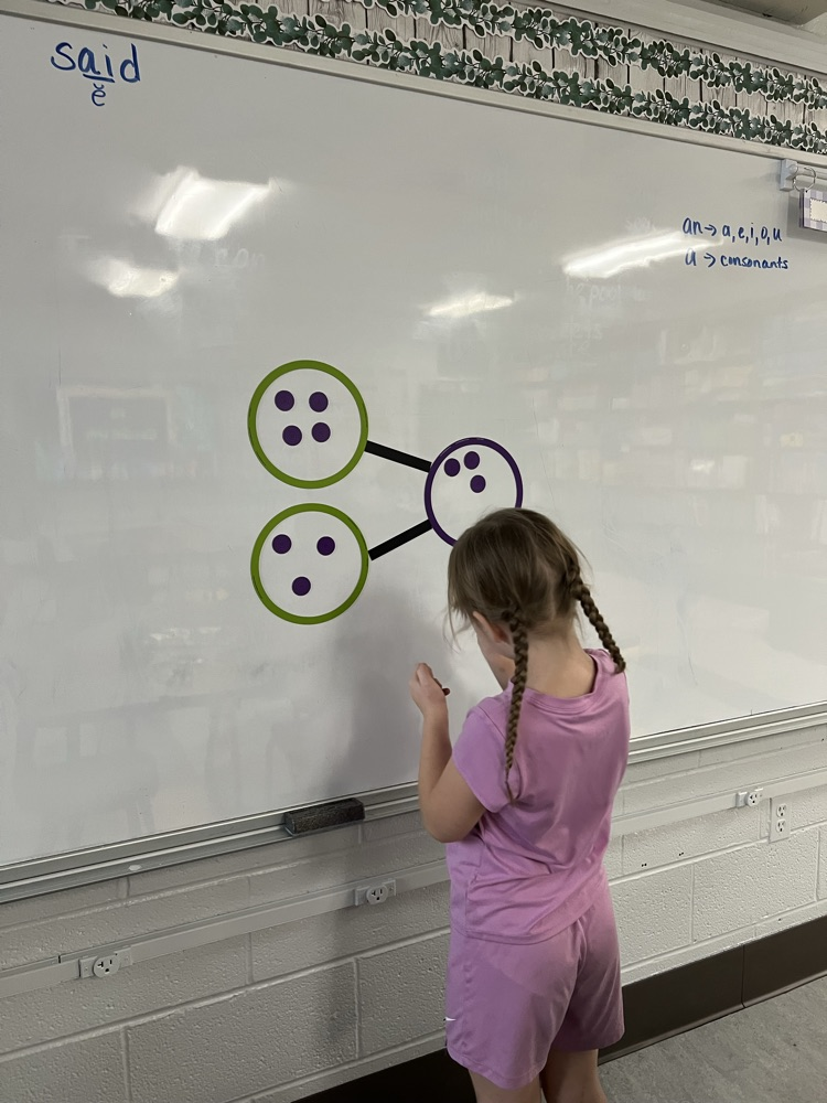 Using number bonds to add and practice 1:1 correspondence 