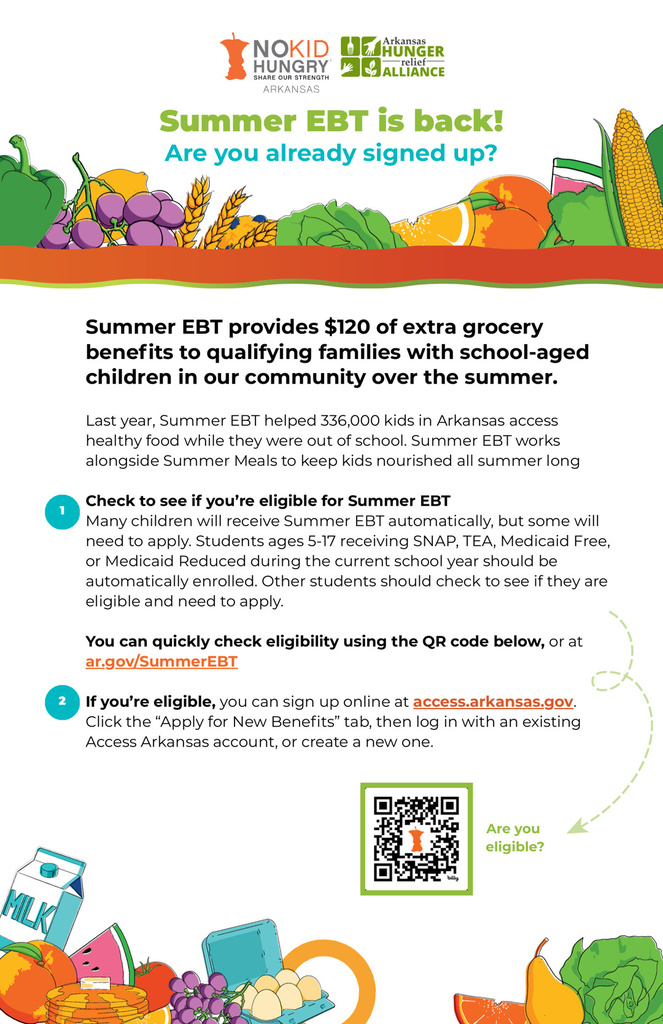 EBT Information