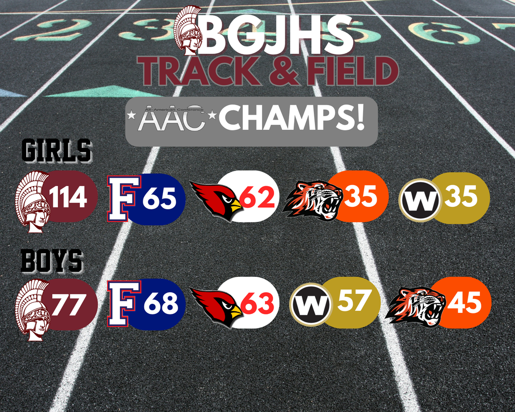BGJHS TRACK AAC CHAMPS