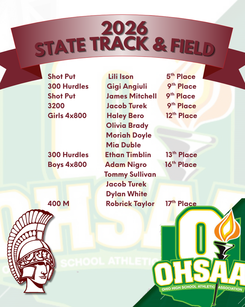 State Track Finishes 