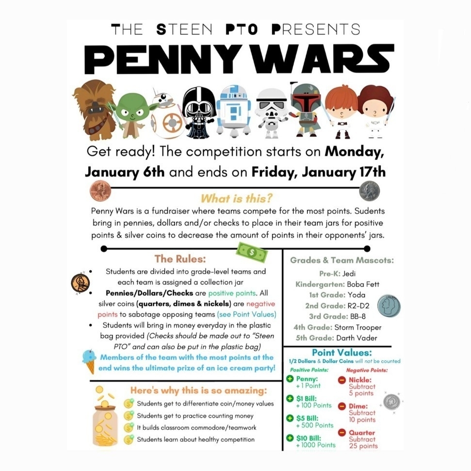 Penny Wars