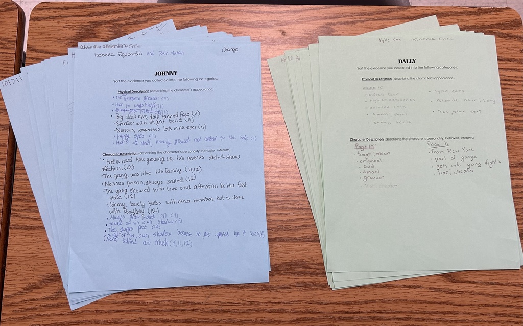 In 7th Grade ELA, students worked through the Article of the Week routine for the third time. Each week, students read, analyze and write about a nonfiction article using what they have learned about POWeR cycles. This week's article, "Laughter is the Best Medicine", discusses the physical, cognitive and social-emotional benefits of laughter. This week, students also began characterizing the greasers from our class novel study, The Outsiders. In small groups, students were tasked with describing assigned characters using evidence from Chapter 1 of the text. Students paid particular attention to physical description (how characters appear externally) and character descriptions (how characters feel/act/behave). 