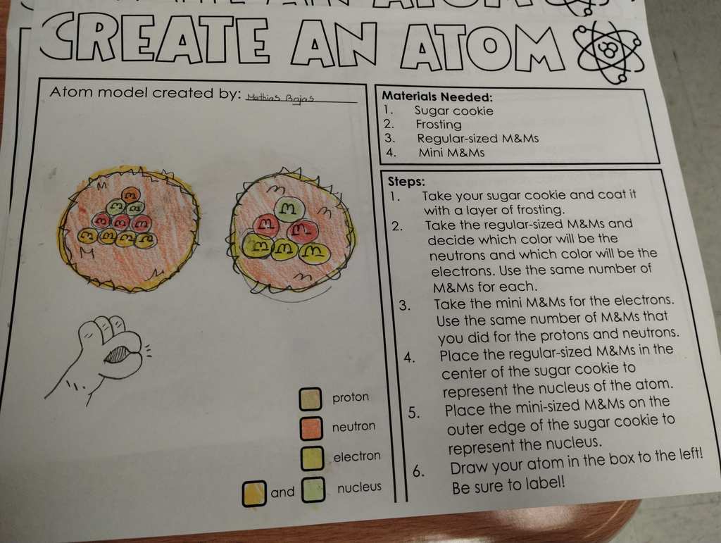 6th and 7th grade students learning about the parts of an atom!