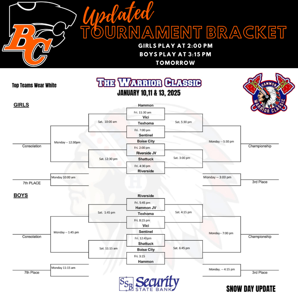 tournament bracket updates