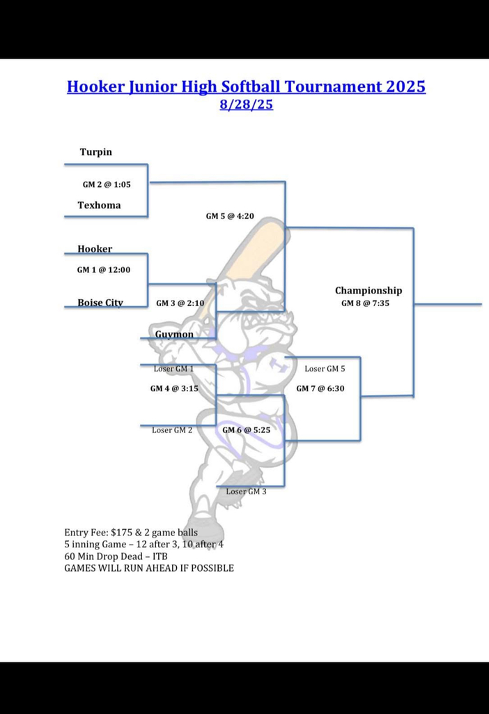 Junior High Softball 