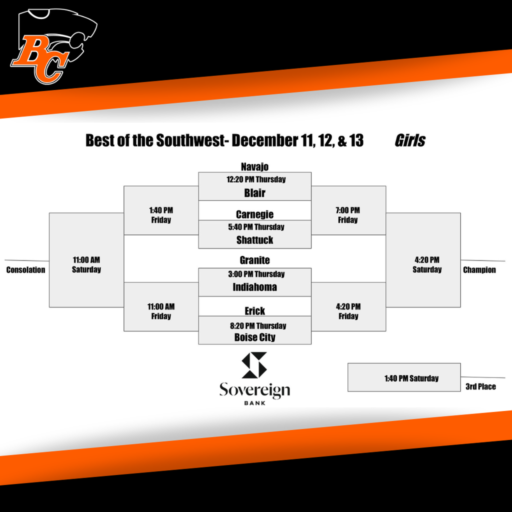tournament bracket - girls