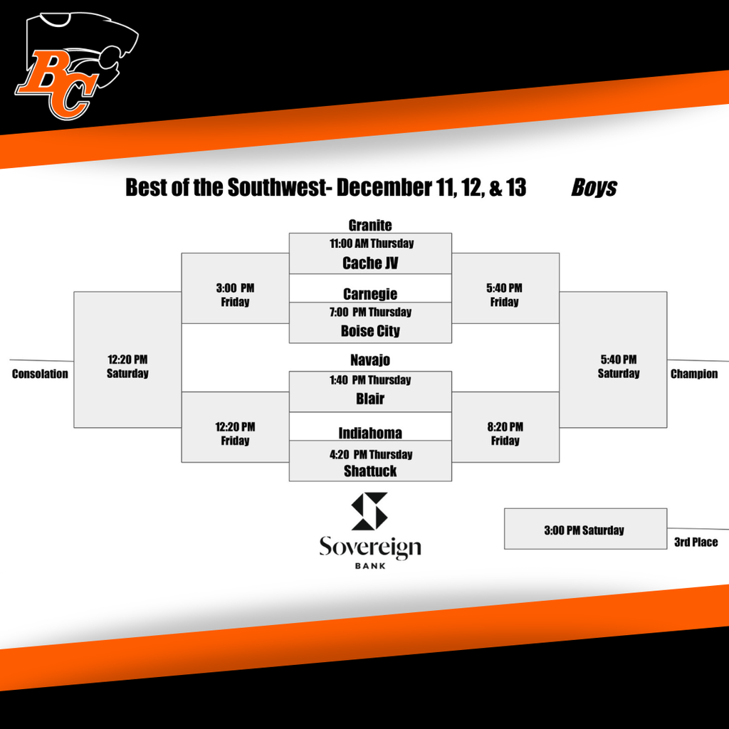 tournament bracket - boys