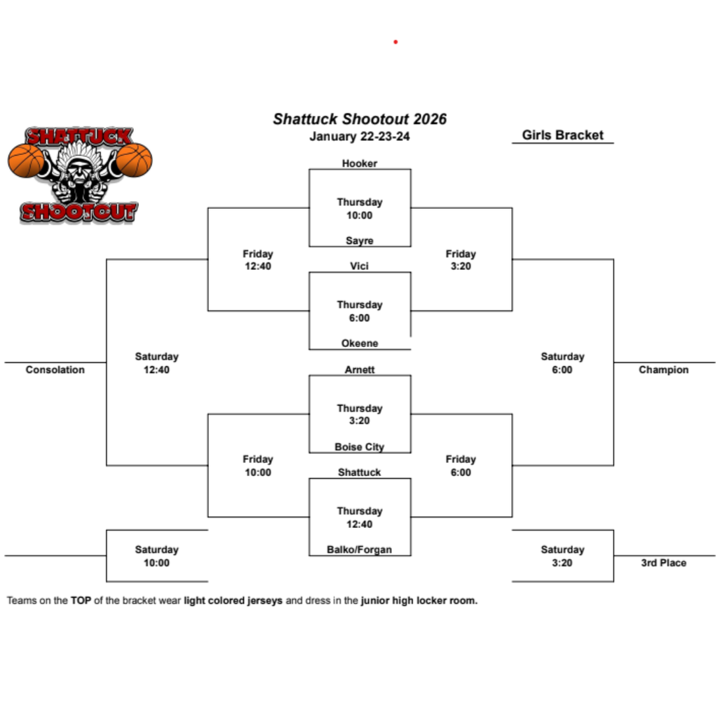 girls bracket