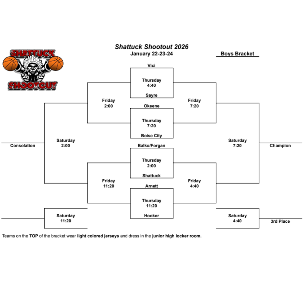 boys bracket
