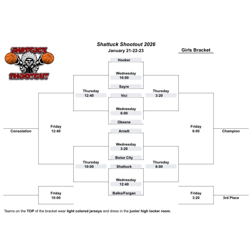 Shattuck Shootout Update