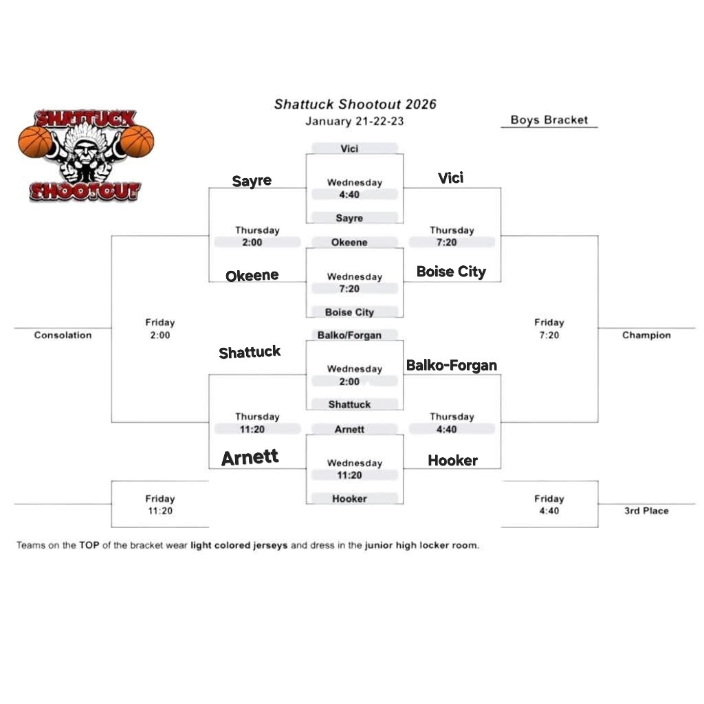 Boys bracket