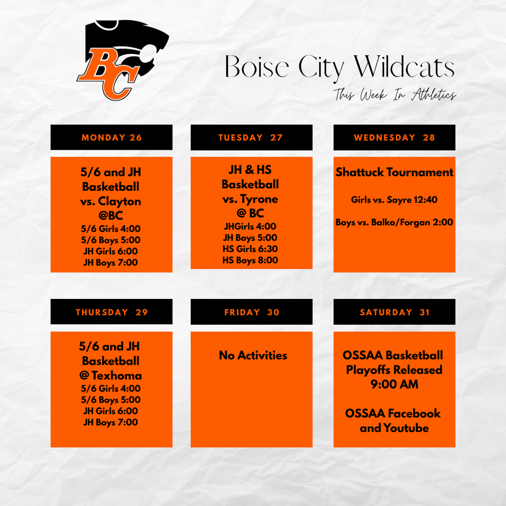 This Week In Boise City Athletics Jan. 26-31