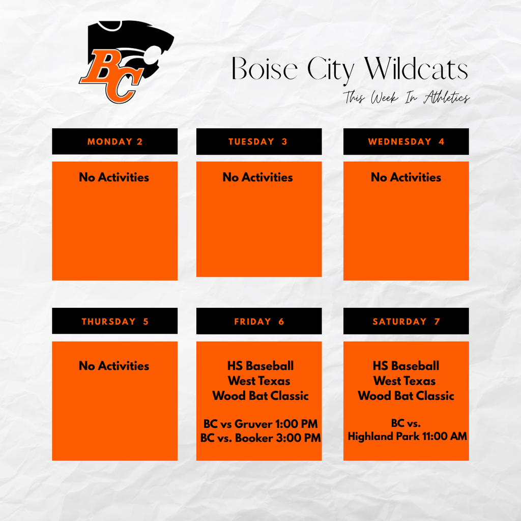 This Week In Boise City Athletics March 2-7