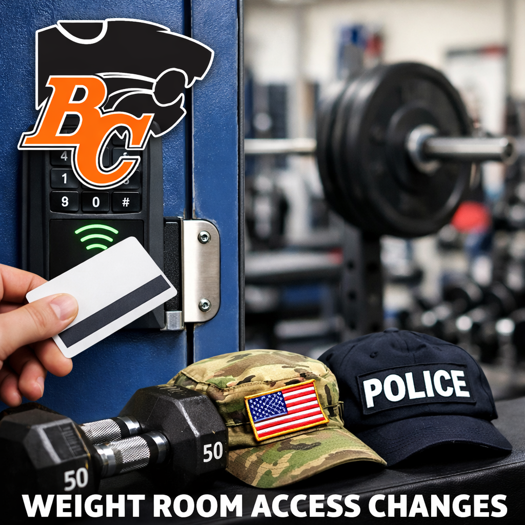 weight room access