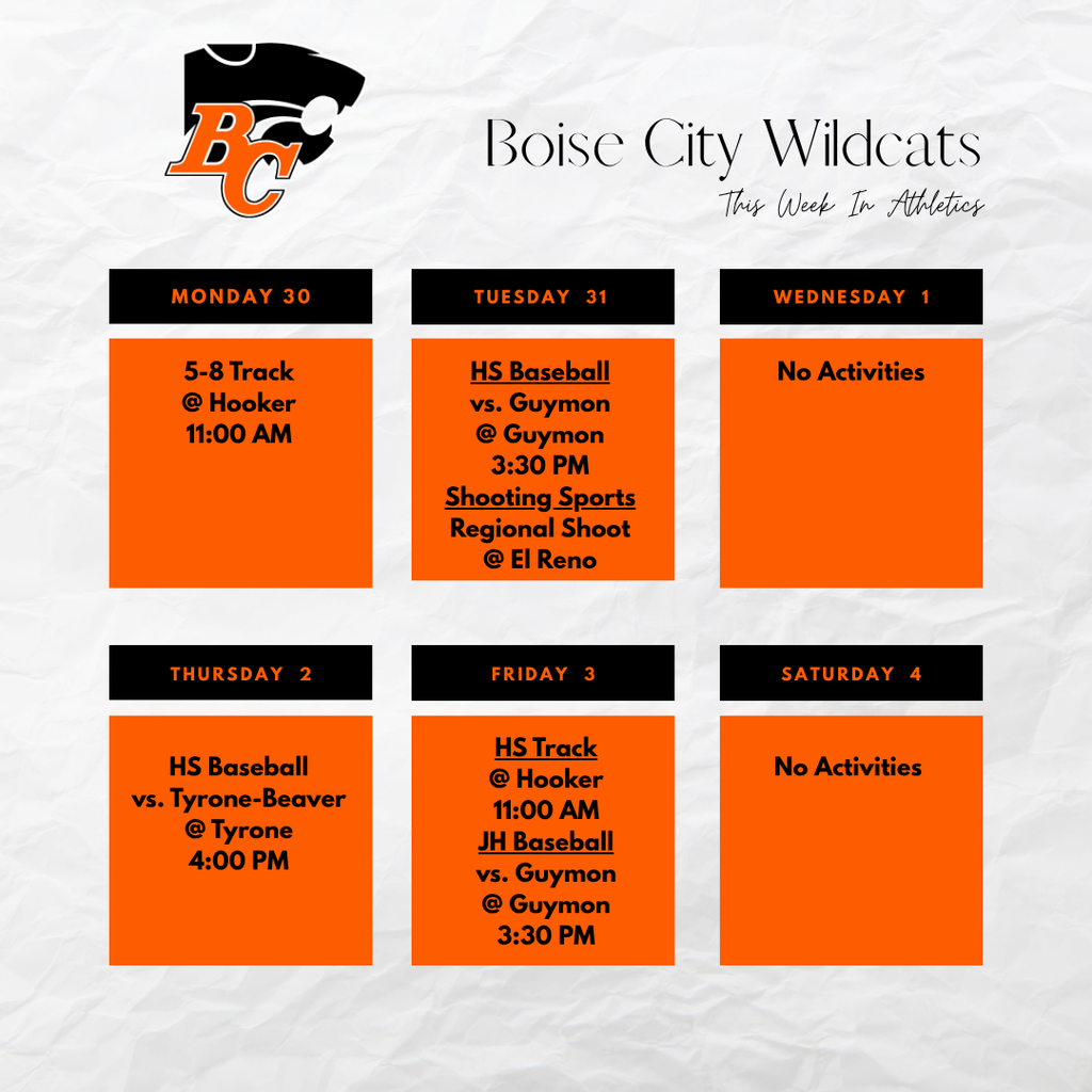 This Week In Boise City Athletics March. 30- April 4