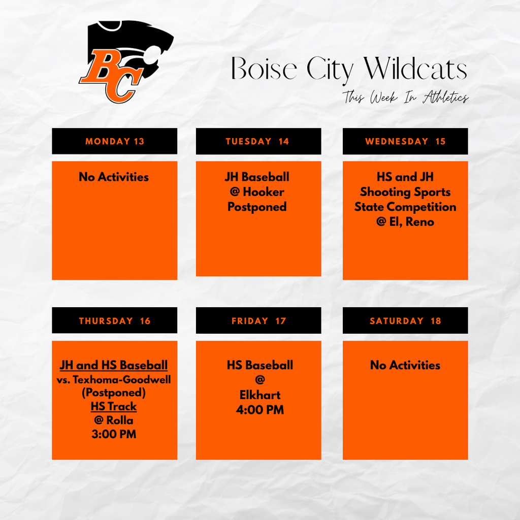 This Week In Boise City Athletics April 13-18