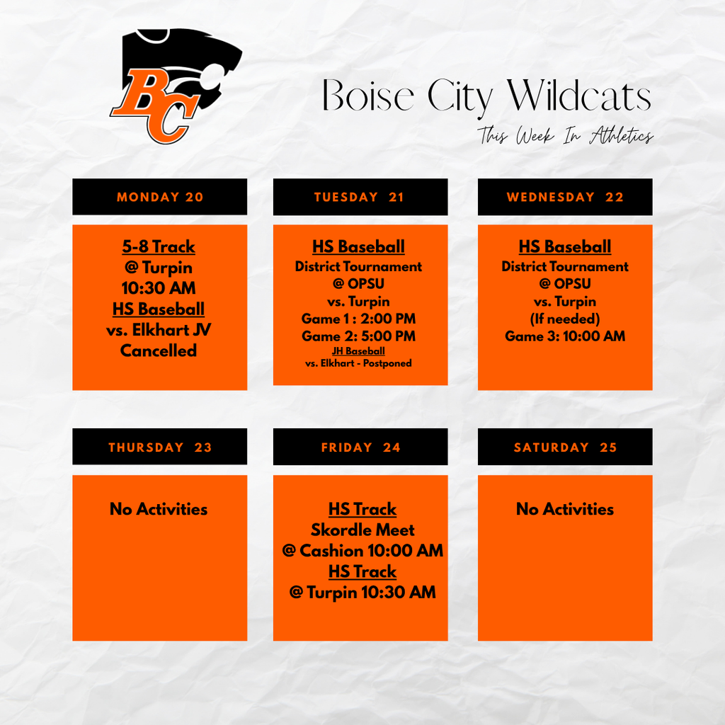 This Week In Boise City Athletics  April 20-25