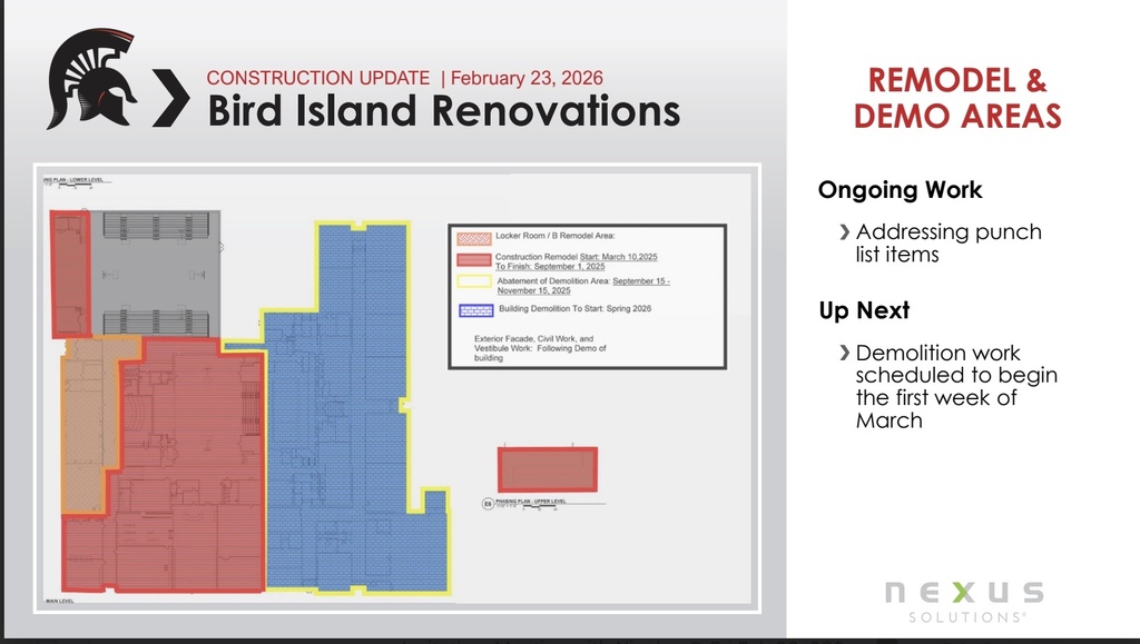 Weekly Construction Update