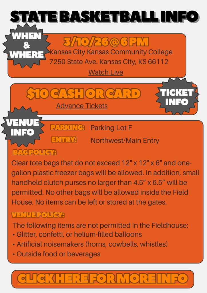 State Basketball Information