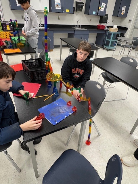 potential and kinetic energy lab